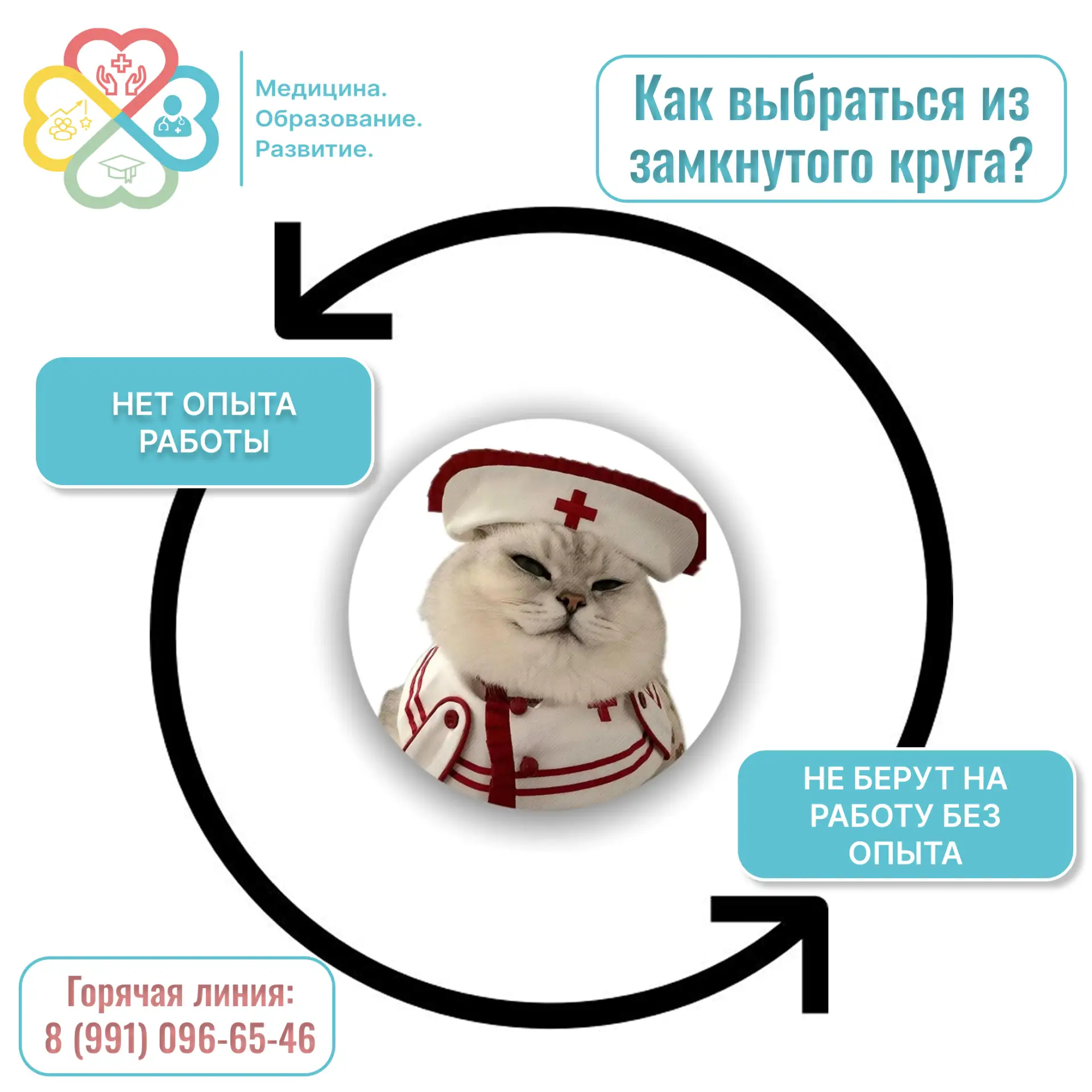 ⭕ «Нет опыта — не берут. Не берут — нет опыта»? ⭕