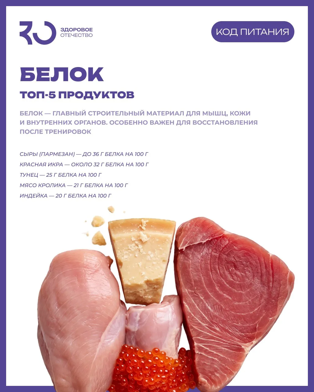 Где искать полезные вещества: топ-5 продуктов для белка, клетчатки, железа, магния и цинка