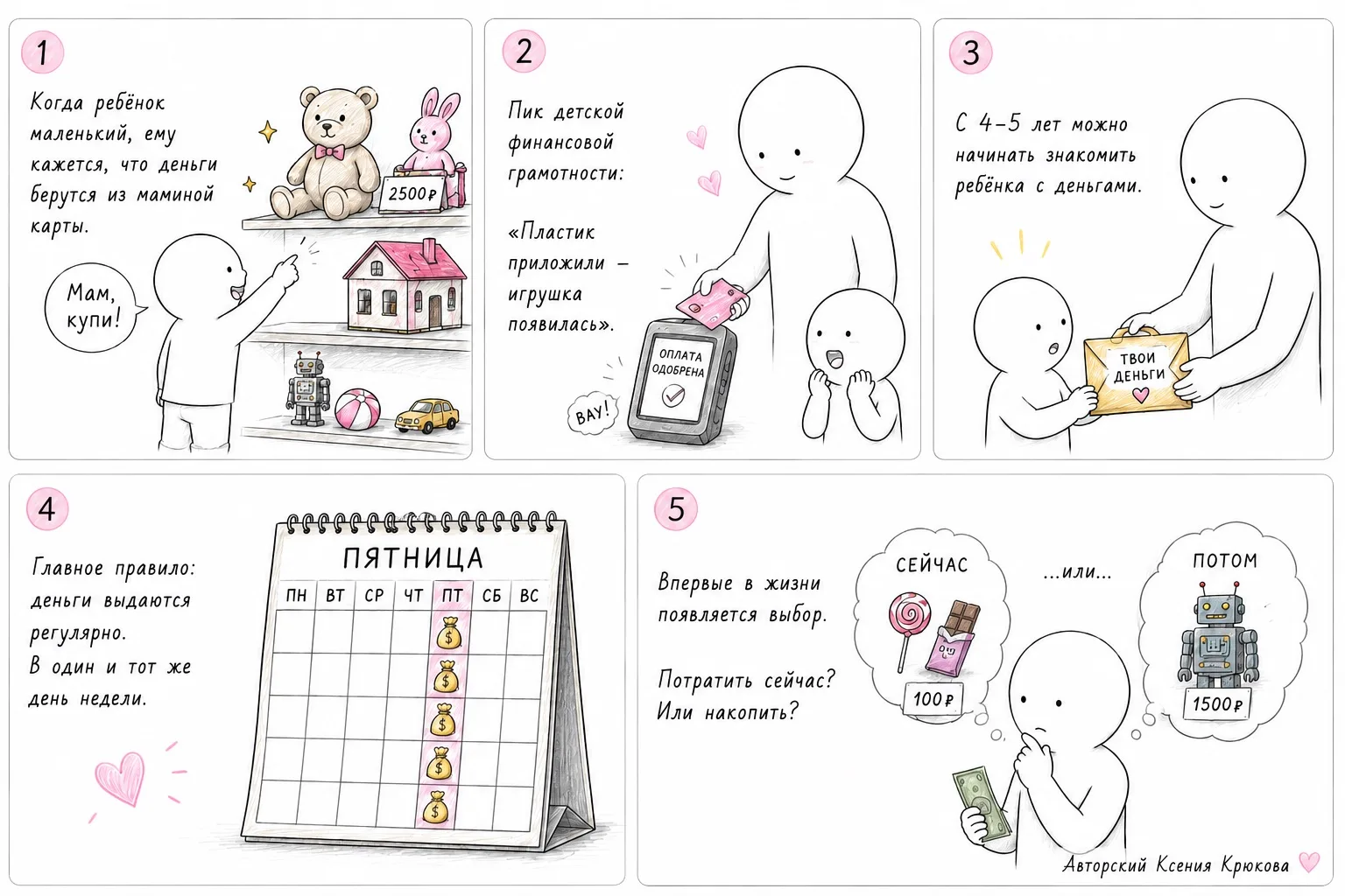 💰 Дети и деньги.