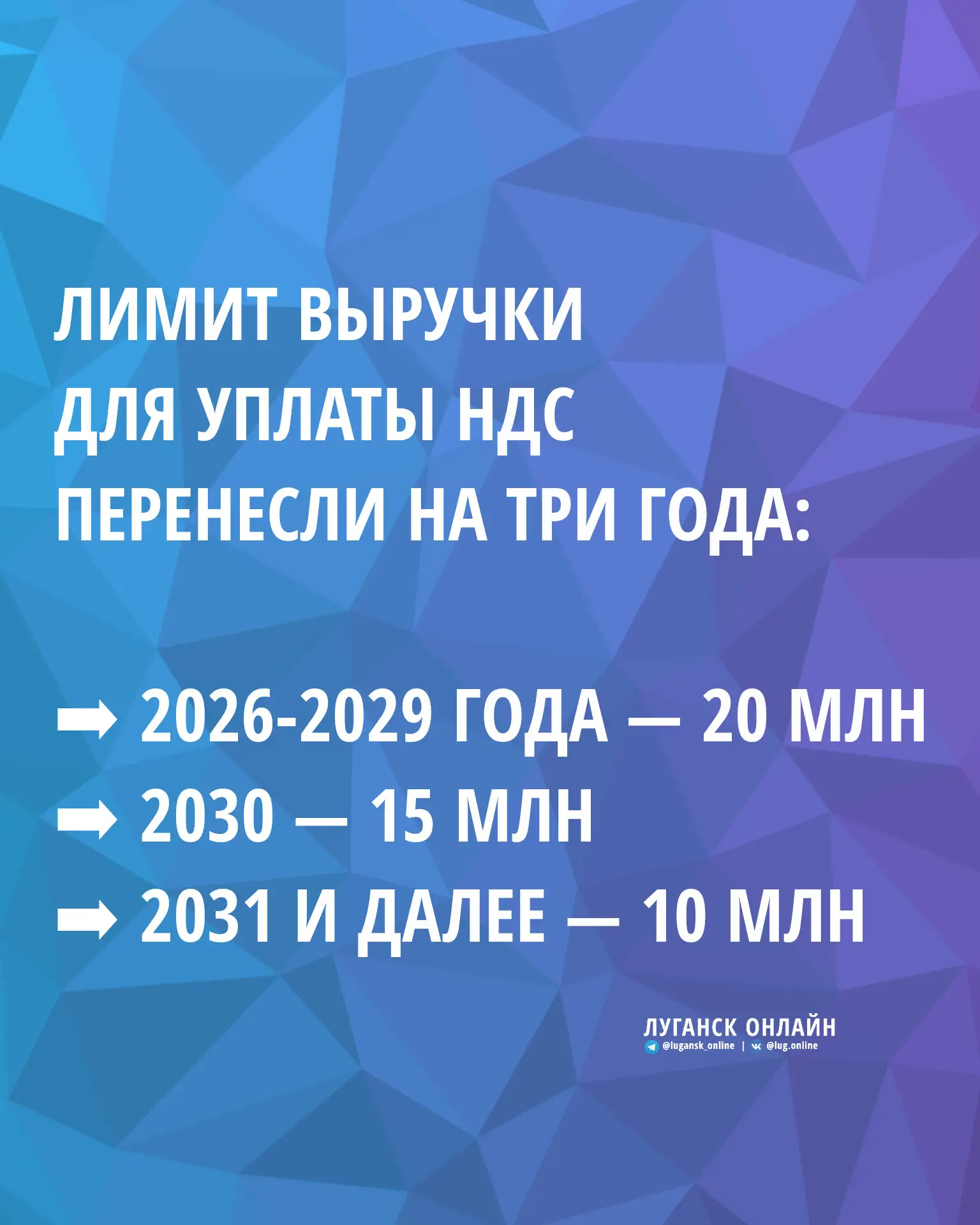 📈 По словам министра финансов РФ Антона Силуанова, действующий порог в 20 млн руб. буд...