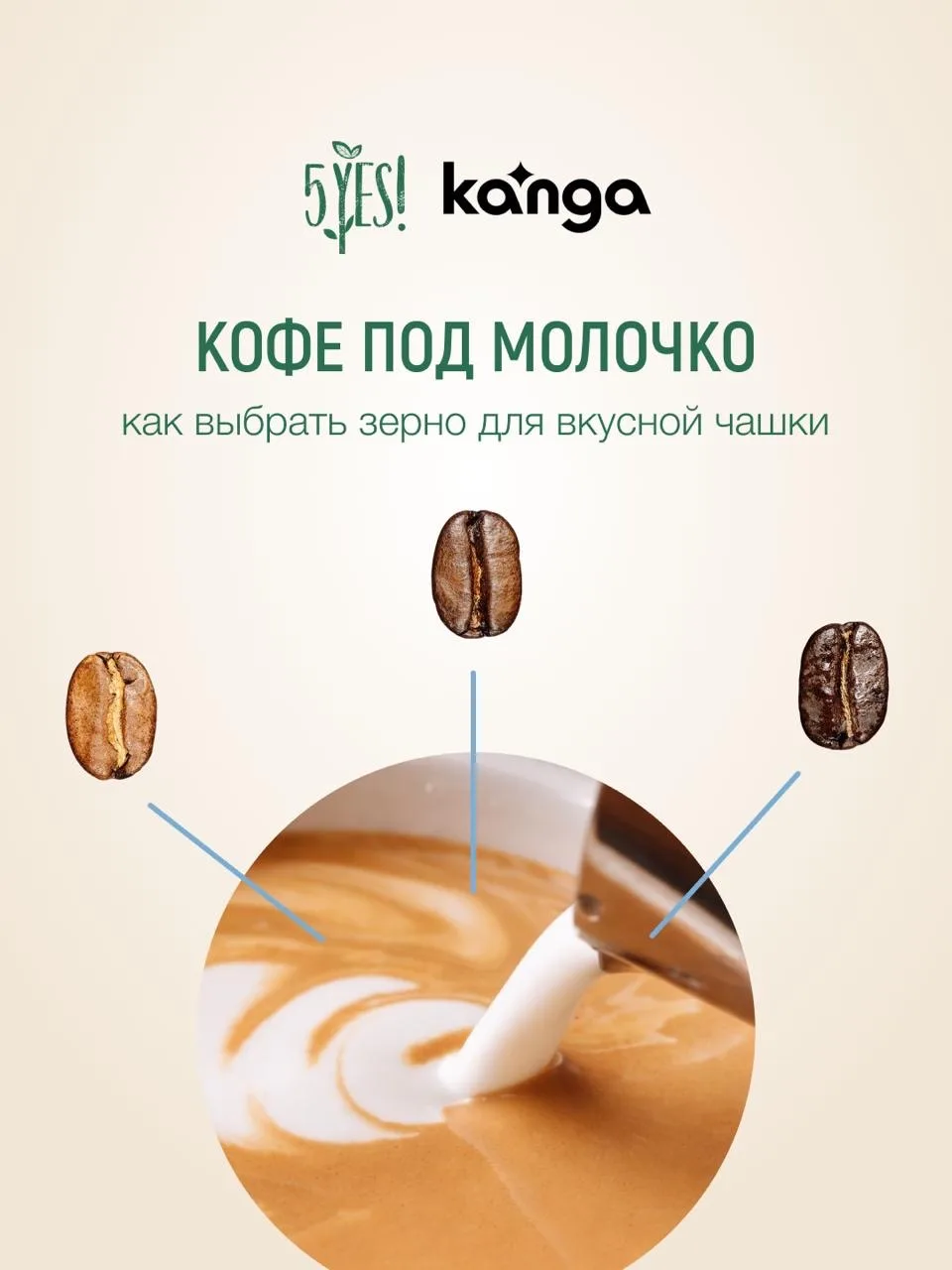 ☕️ Кофе под молочные напитки — это не про универсальное зерно, а про точное совпадение вкуса, рецепт