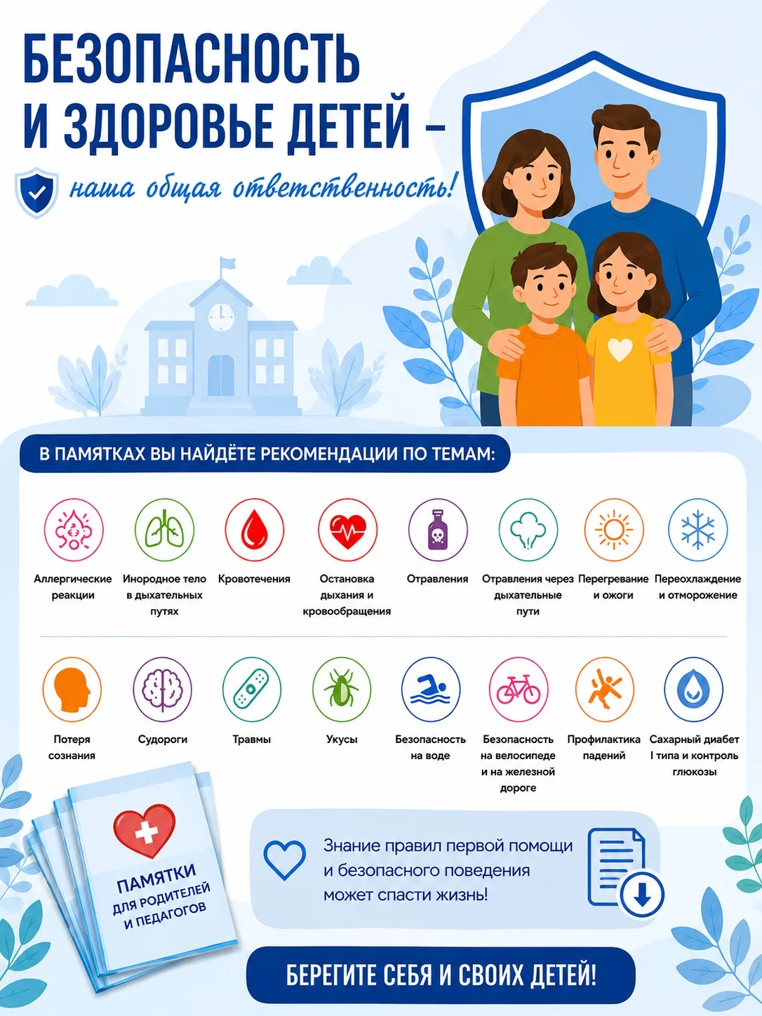 📌 Важная информация для родителей и педагогов