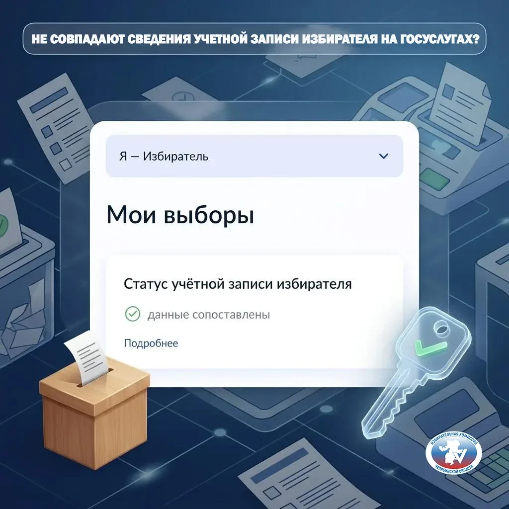 НЕ СОВПАДАЮТ СВЕДЕНИЯ УЧЕТНОЙ ЗАПИСИ ИЗБИРАТЕЛЯ НА ГОСУСЛУГАХ? В ЧЕМ ПРИЧИНА? 

☝🏻 Основная причина