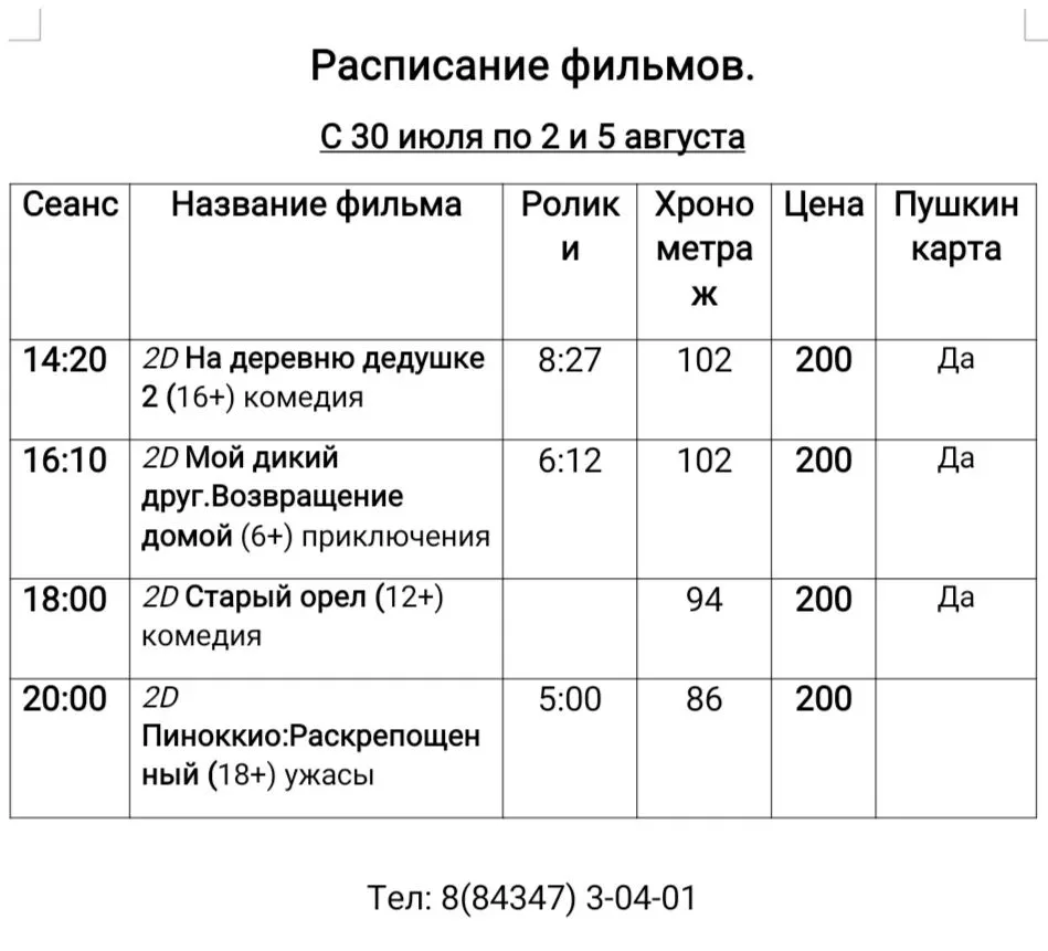 Медиа публикации