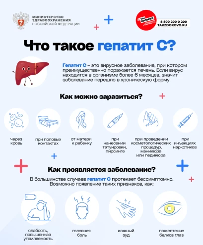 Недели по борьбе с заражением и распространением хронического вирусного гепатита С, с 0...