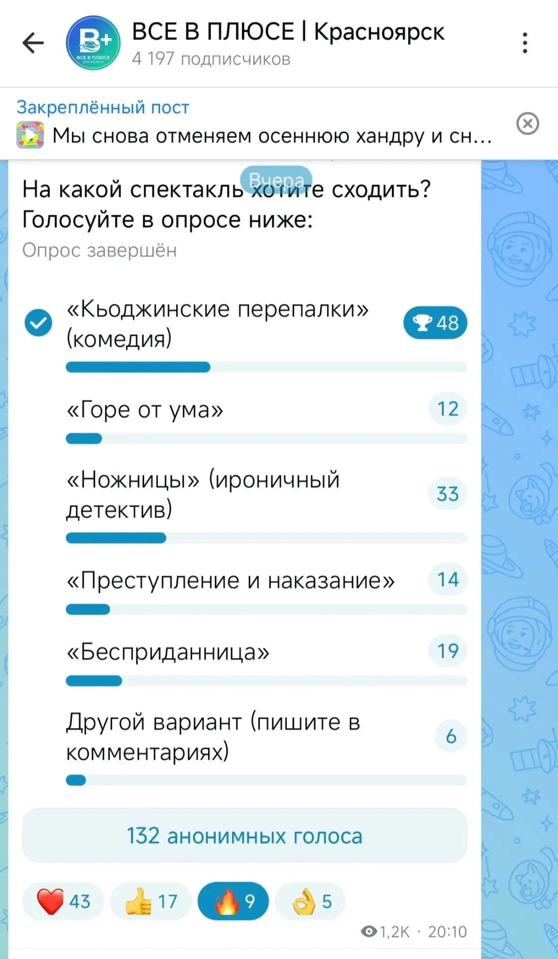 А вы у нас настоящие театралы 🤩