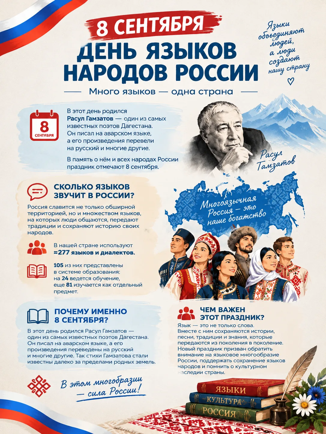ДЕНЬ ЯЗЫКОВ НАРОДОВ РОССИИ 🇷🇺