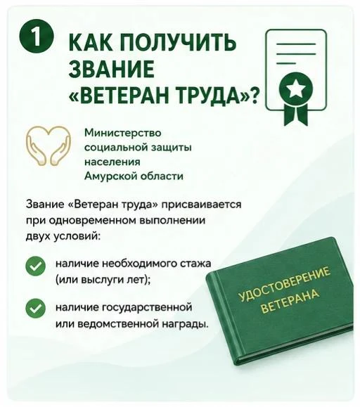 ❓Как получить звание «Ветеран труда»?

✅Подготовили для вас серию информационных карточек, в которых