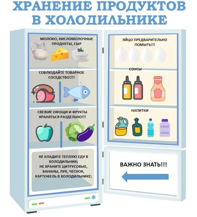 Полезная шпаргалочка!