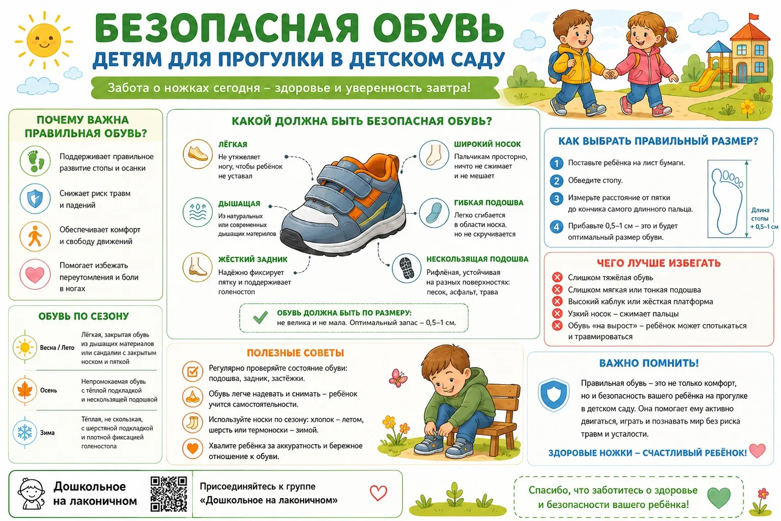 Коллеги, подготовила памятку для родителей + текст в чат!