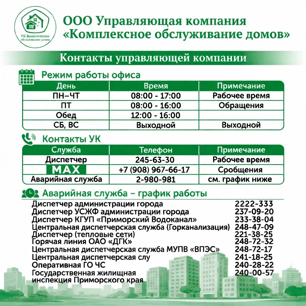 Контакты: