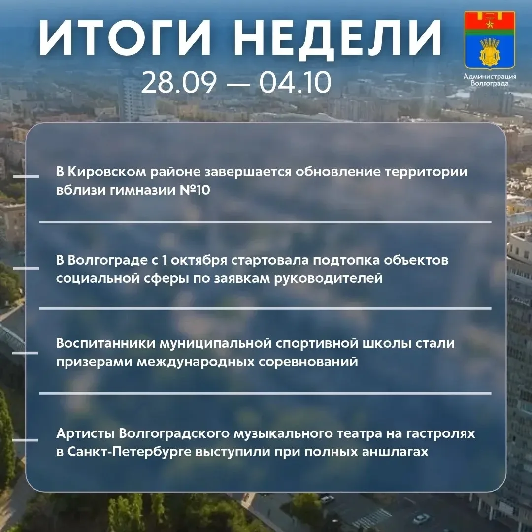 Итоги прошедшей недели ⬆️