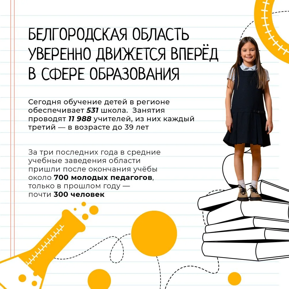 Современная школа — пространство возможностей для педагогов и учеников

Система образования меняется