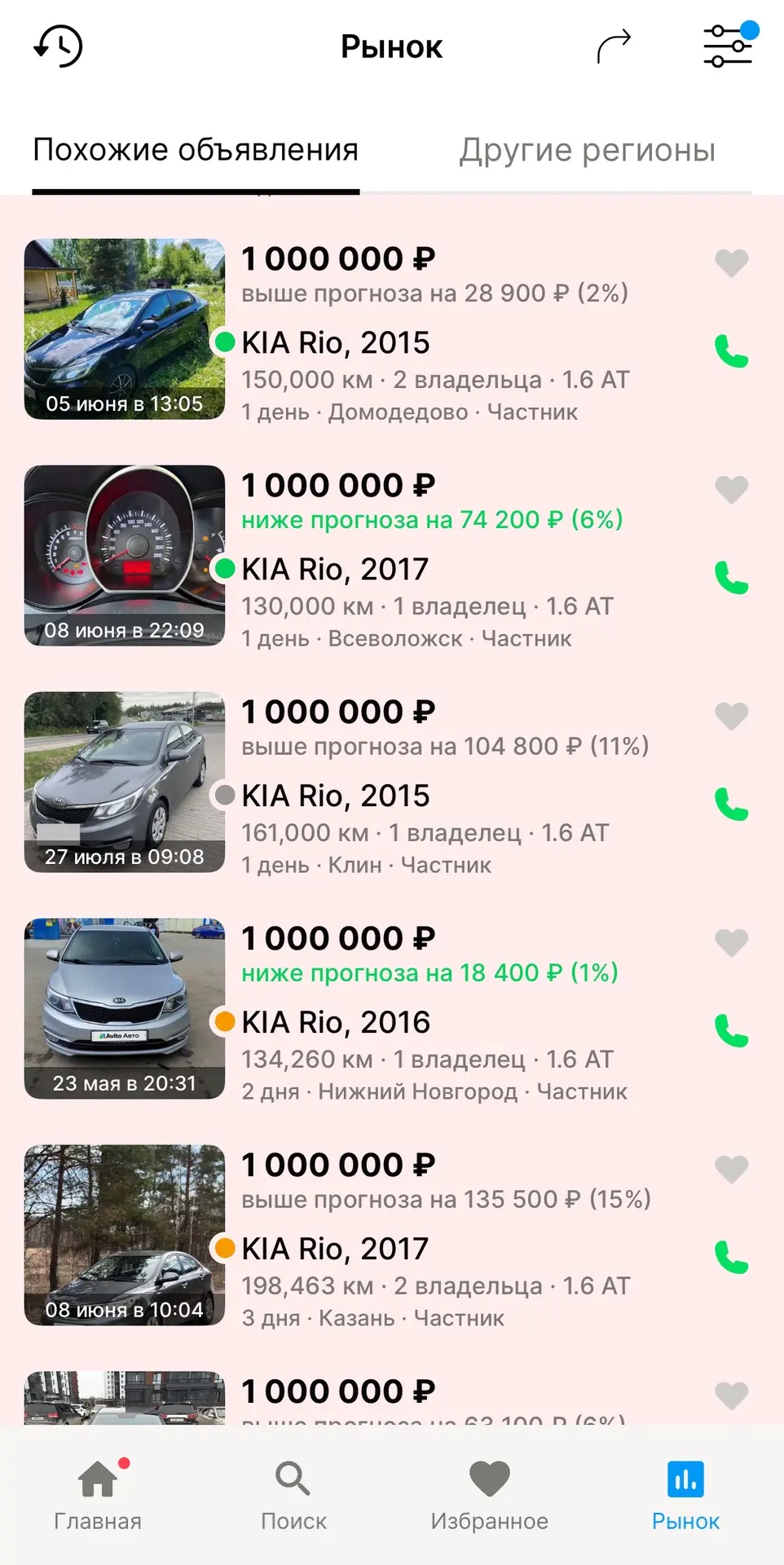 История продаж ☝🏻