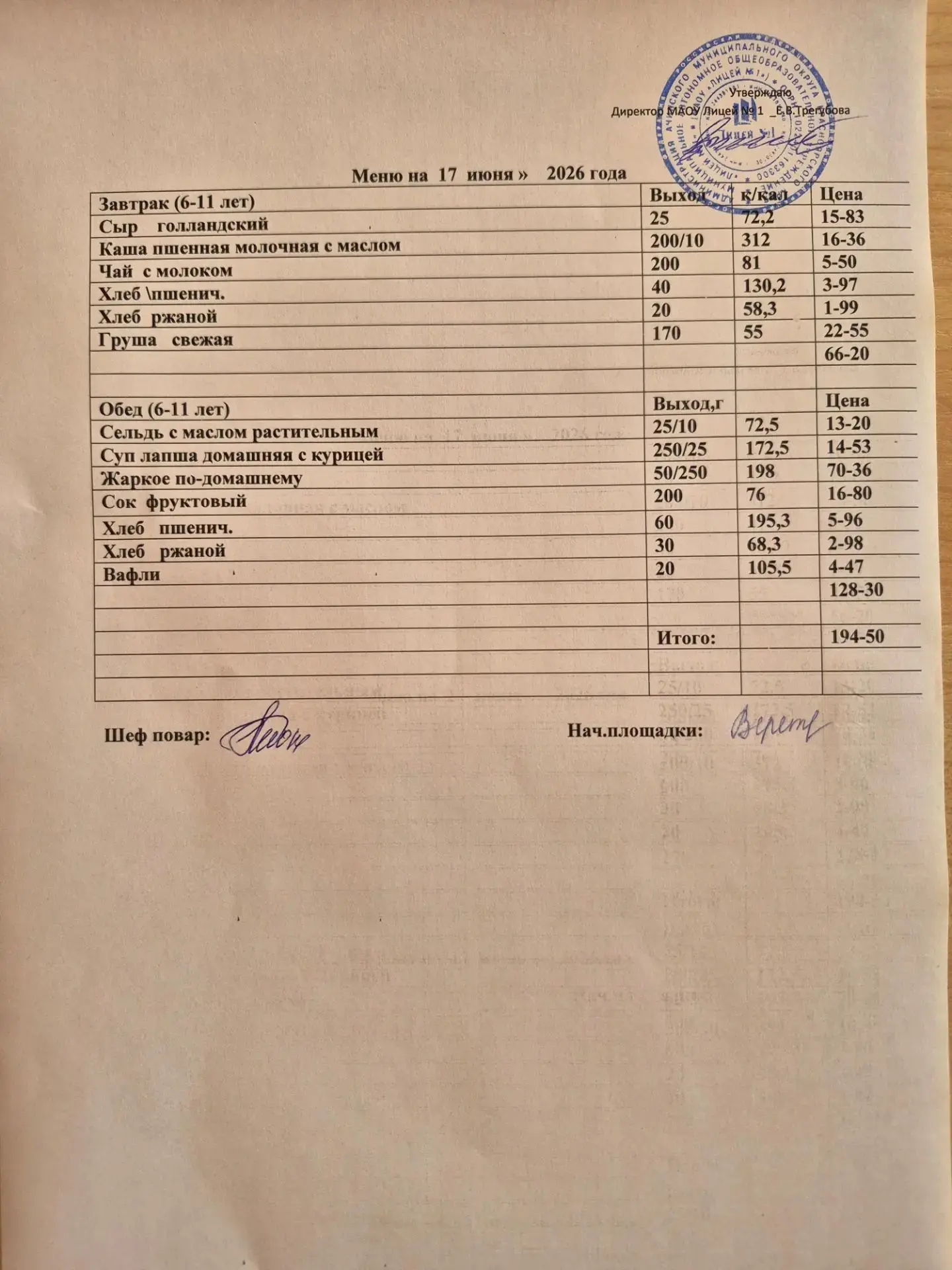 Меню учреждения с дневным пребыванием детей - 17 июня