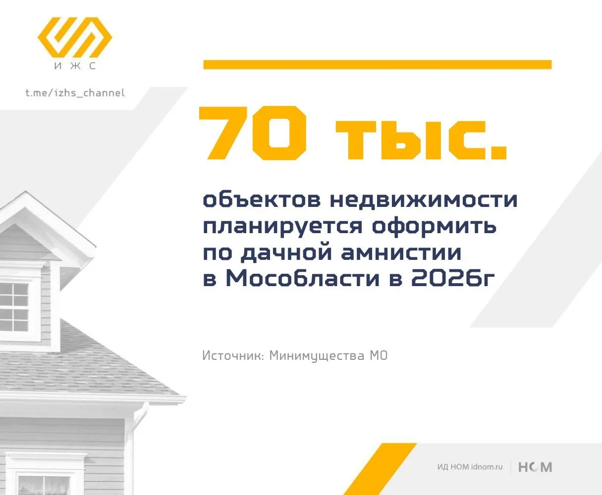 «Дачная амнистия» продолжается

🔸 До 70 тыс. объектов планируют оформить в этом году по этой програ