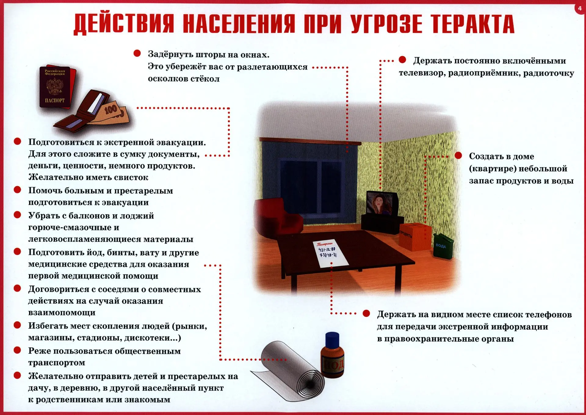 Памятка по действиям в случае угрозы террористического акта