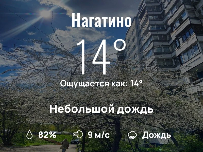 Что с погодой в Нагатино?