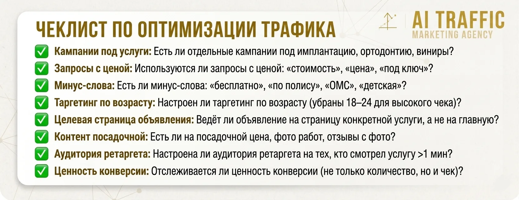 Чеклист: как проверить, что реклама стоматологии настроена на высокий чек