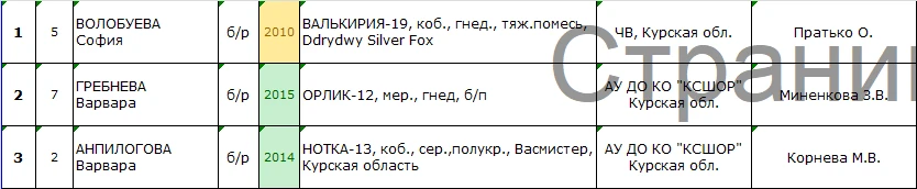 ТНВ