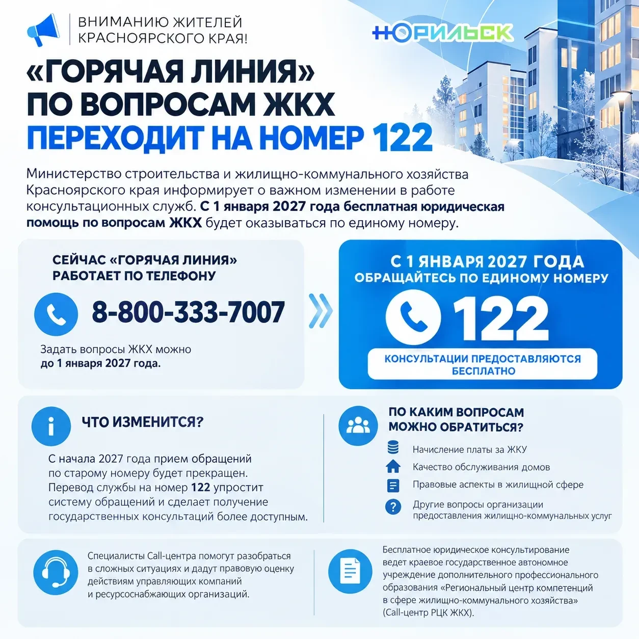 #АдминистрацияНорильска #жкхНорильск
