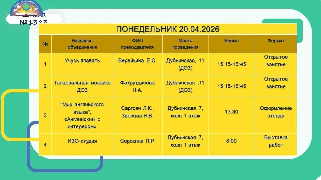 Неделя дополнительного образования: 20–24 апреля  👏 Приглашаем  родителей на самую яркую и познавате