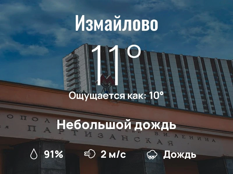 Что с погодой в Измайлово?