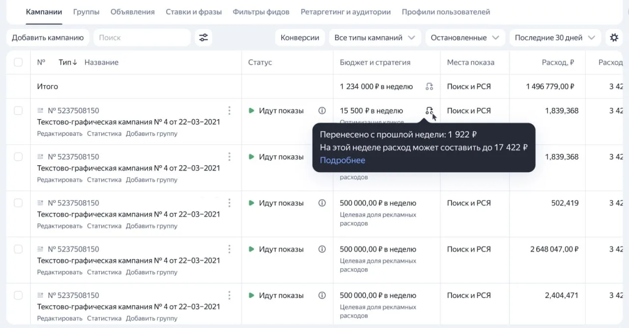 У Яндекс Директа было недавно обновление...

Я.Директ на стратегии с кликами убрал дневной бюджет и 