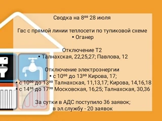 📊 информация аварийно-диспетчерской службы УК Жилкомсервис-Норильск на утро вторника
