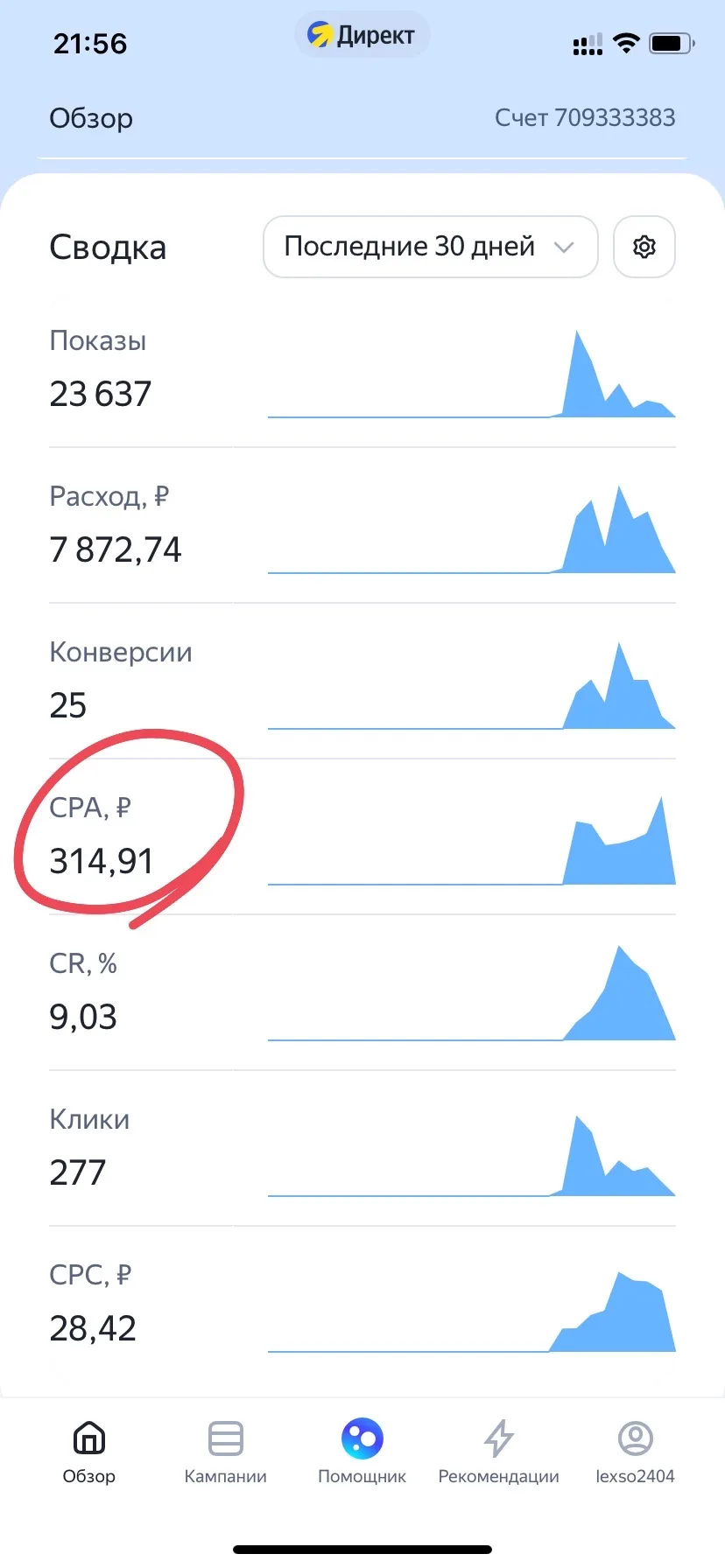 Дорогие мои. Я стопнул трафик на свой канал