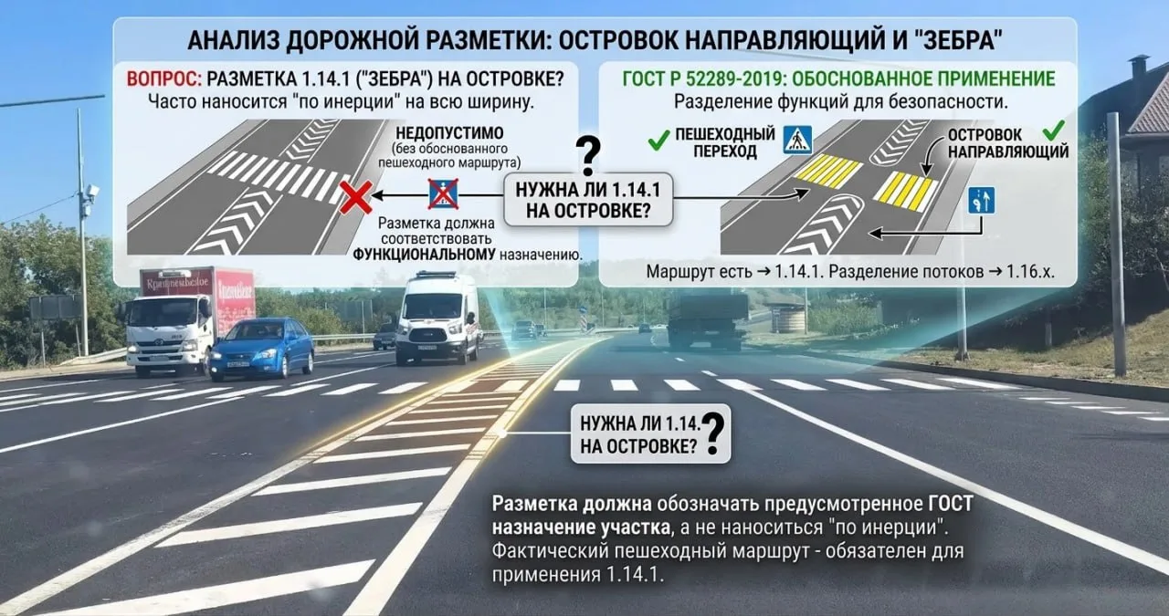 Разметка 1.14.1 на направляющем островке: нужна ли она?