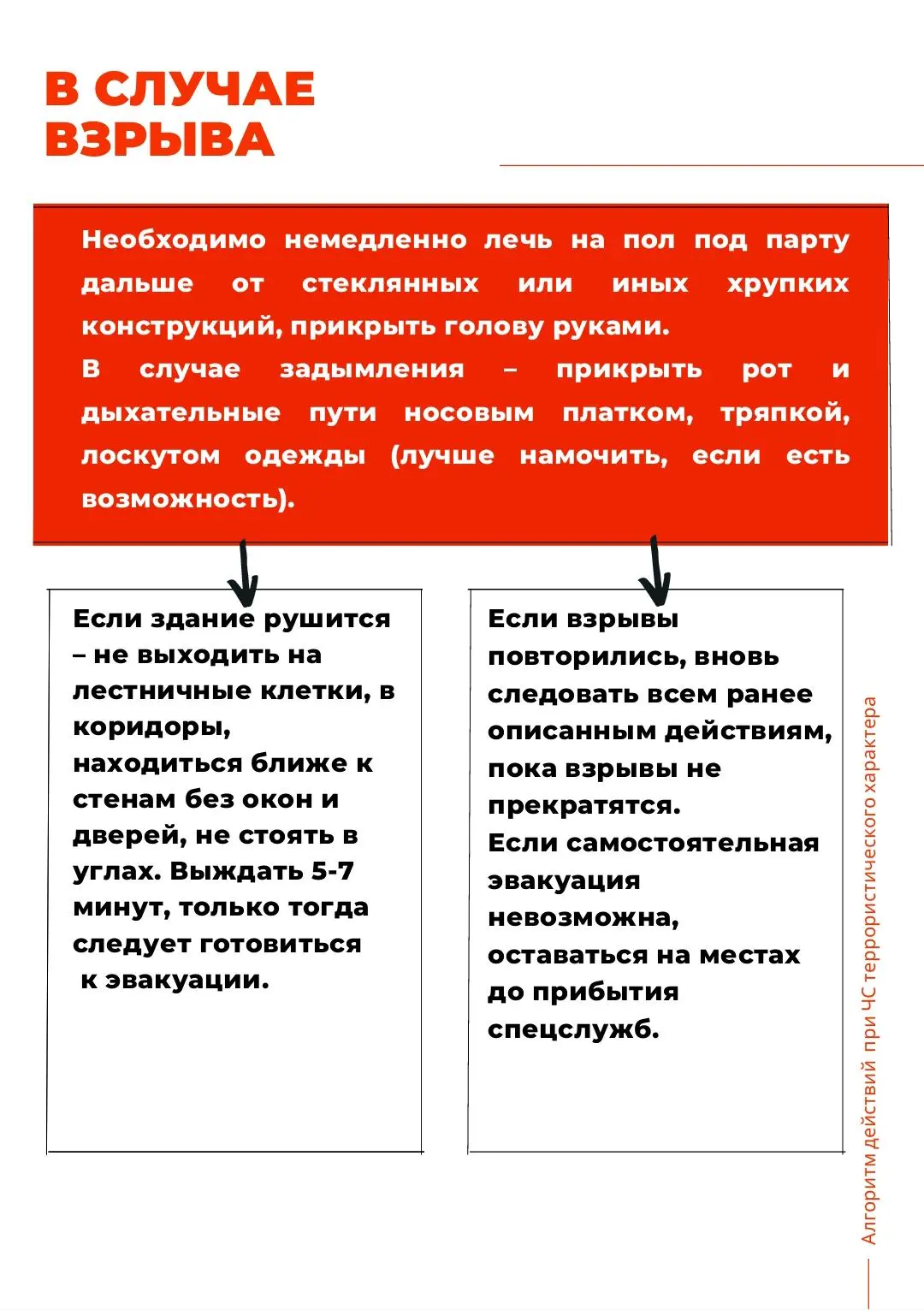📌Просим вас ознакомиться с Алгоритмом действий при ЧС террористического характера в условиях образов