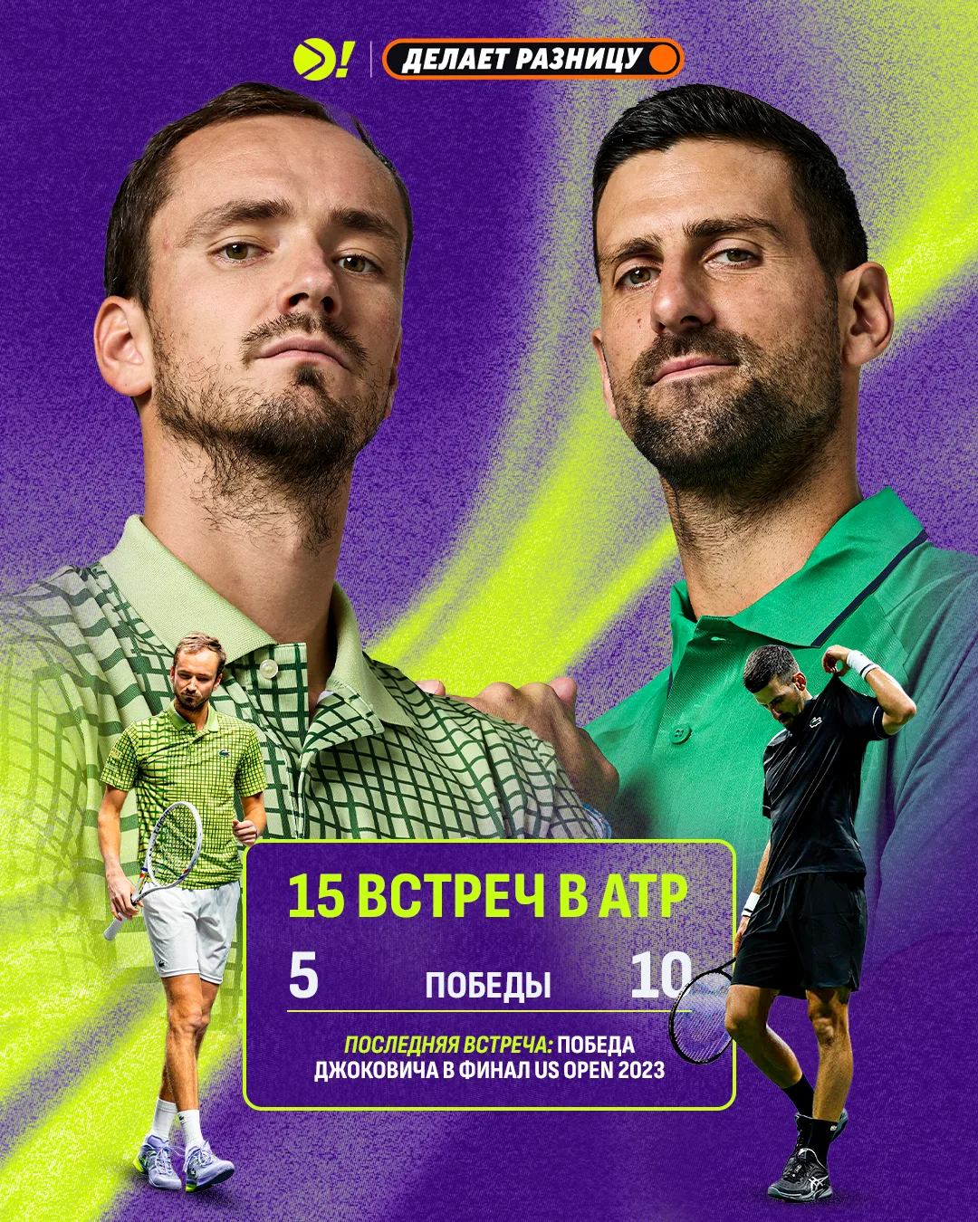 Джокович ⚡️ Медведев