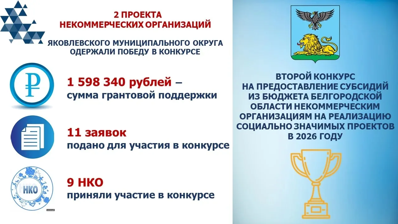 Когда государство и НКО идут в одной связке — побеждает общество!