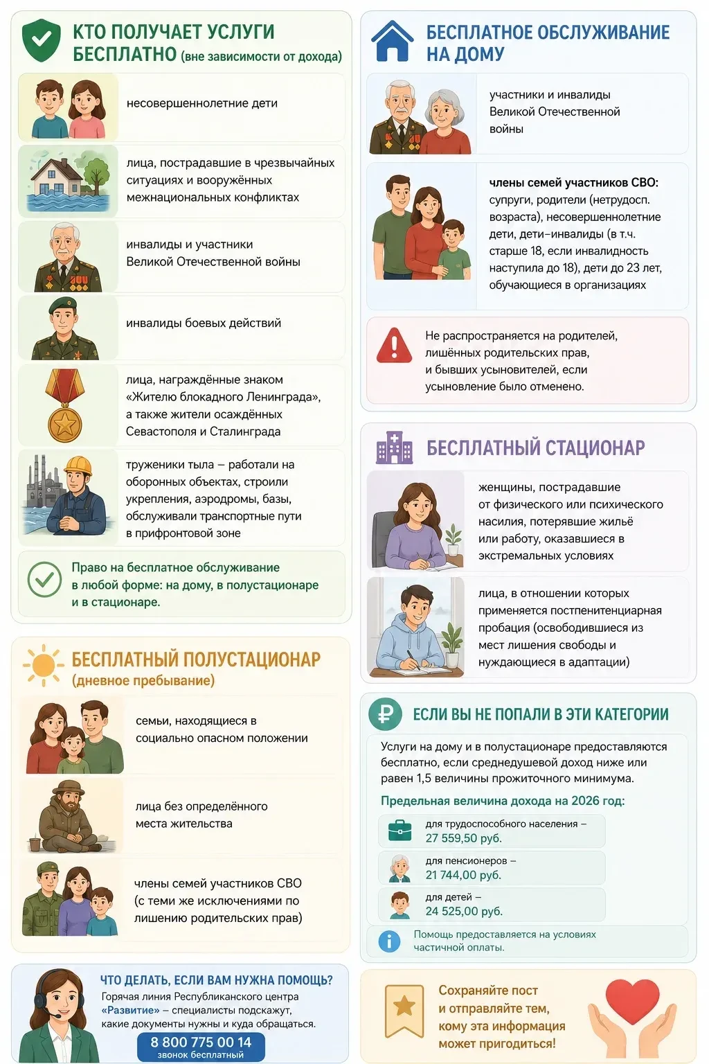 📌 Кому положены бесплатные социальные услуги в сфере социального обслуживания в Респуб...
