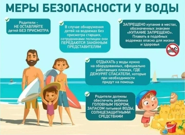 ❗️Безопасность на воде: как избежать неприятностей ❗️

Лето – время активного отдыха на воде! Но что