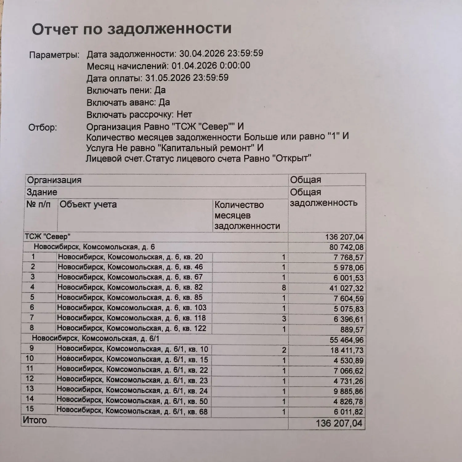 Уважаемые жители, не забывайте своевременно оплачивать ЖКУ! Задолженность за апрель не ...