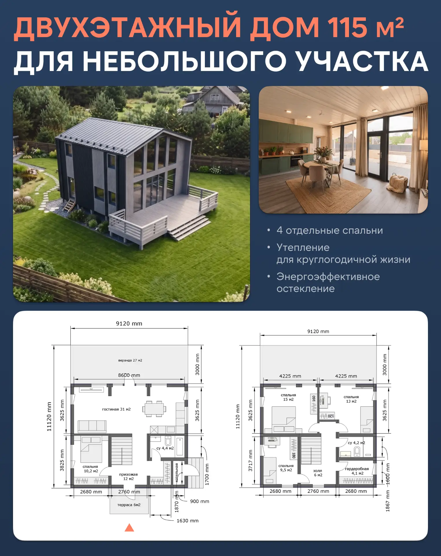 Большой двухэтажный дом 115 м² — идеальный вариант для небольшого участка