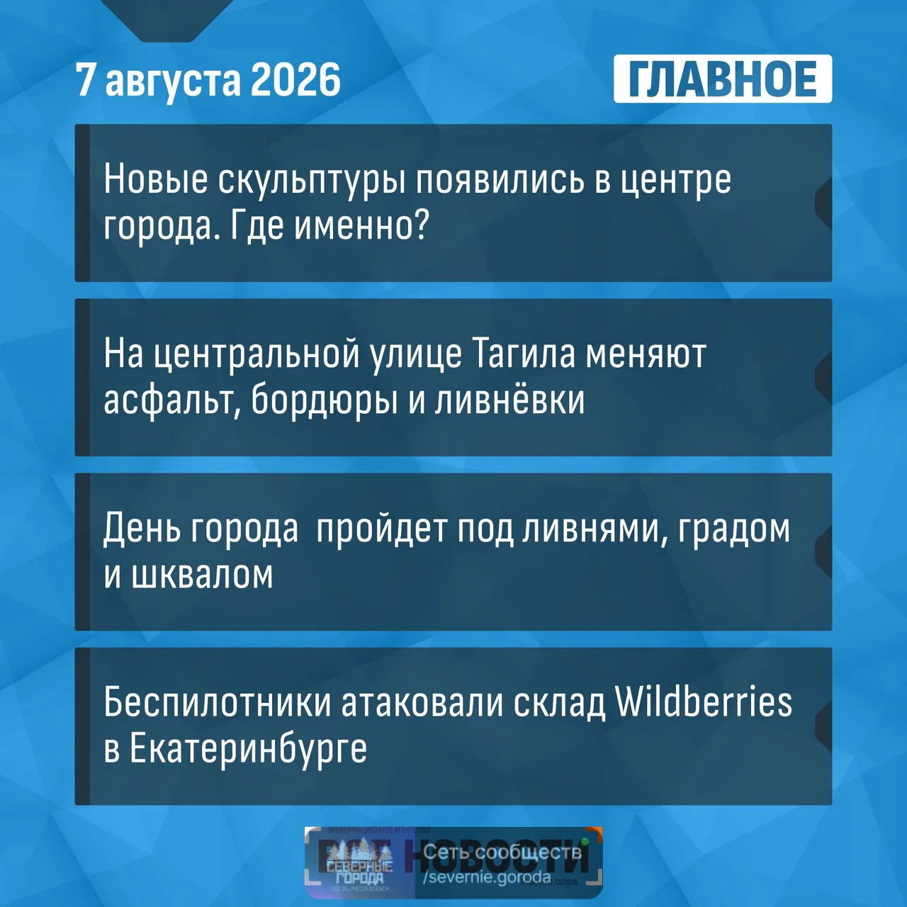 Что случилось за день - коротко: