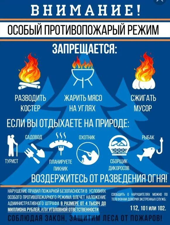 В Усть-Майском районе с 18 июня вводится особый противопожарный режим
 
В связи с повышением класса 