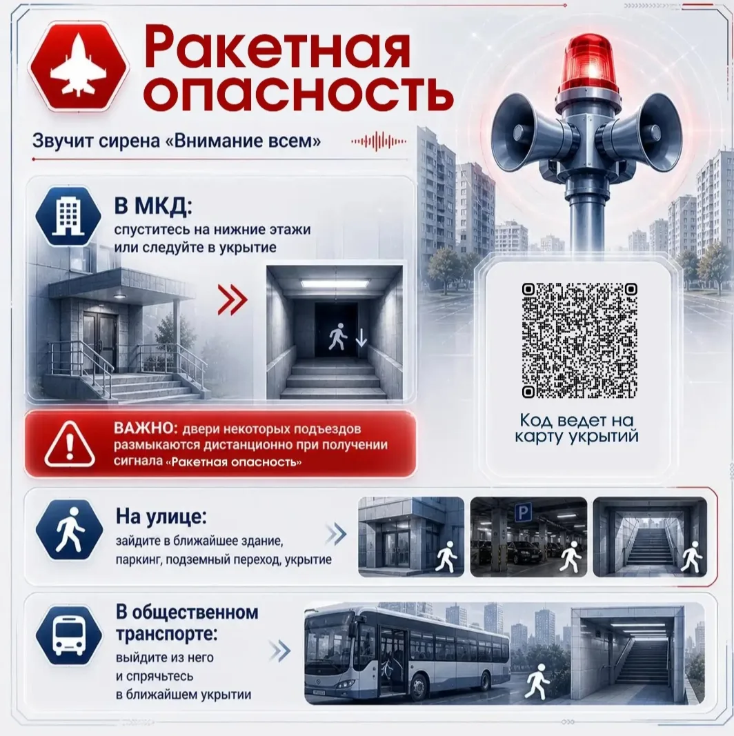 ❗️❗️ Как действовать при объявлении режимов «Беспилотная опасность» и «Ракетная опасность»? 

В карт
