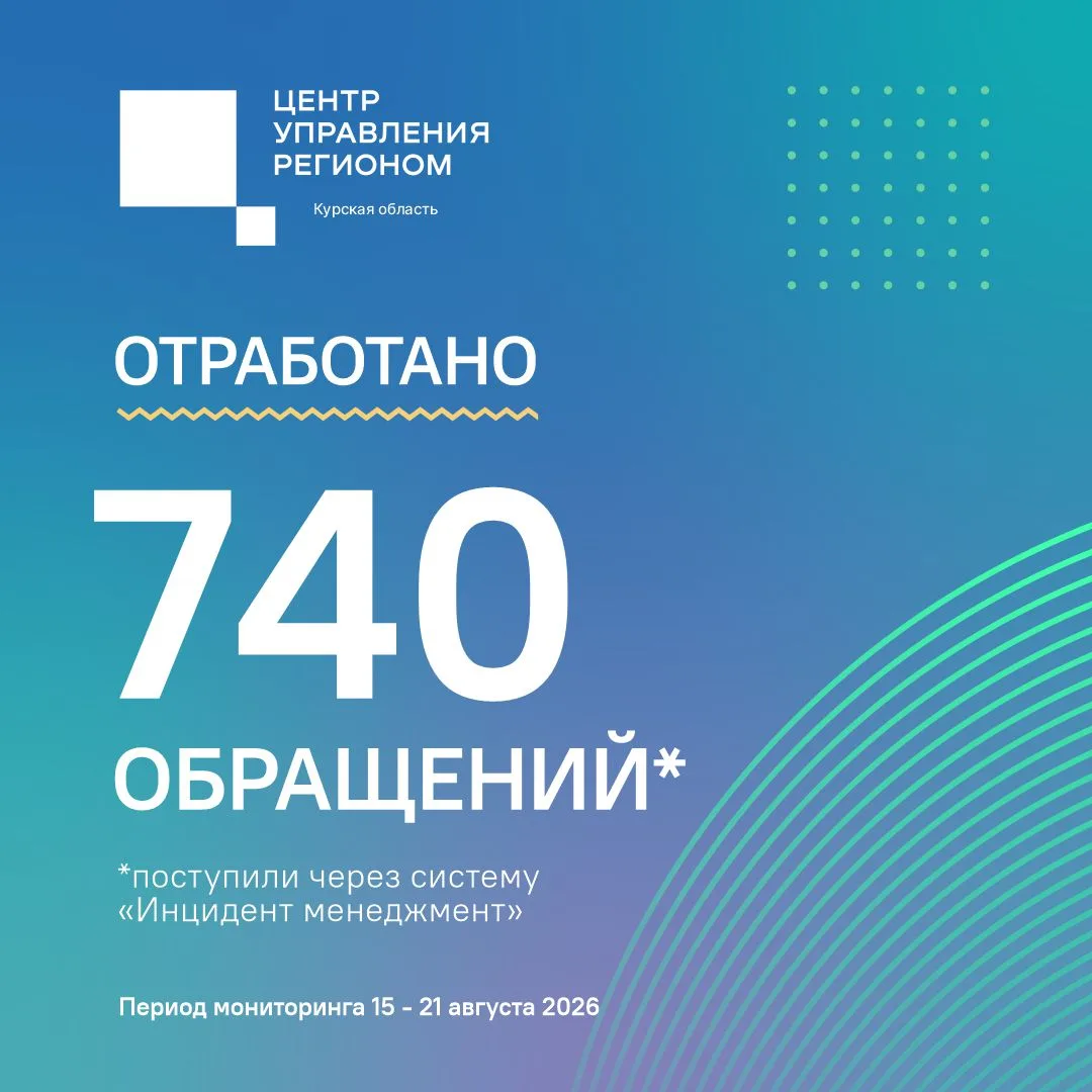 ✅ С 15 по 21 августа Центр управления регионом принял и обработал 740 обращений через с...