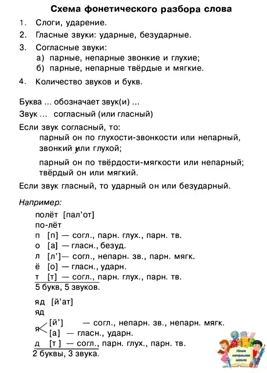 🤯 Знаете ли вы, что в русском языке есть слово… без корня? Это глагол «вынуть».