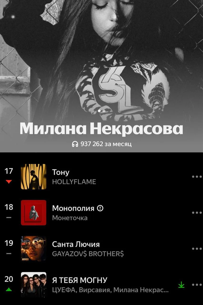 Мы на 20 месте!!!