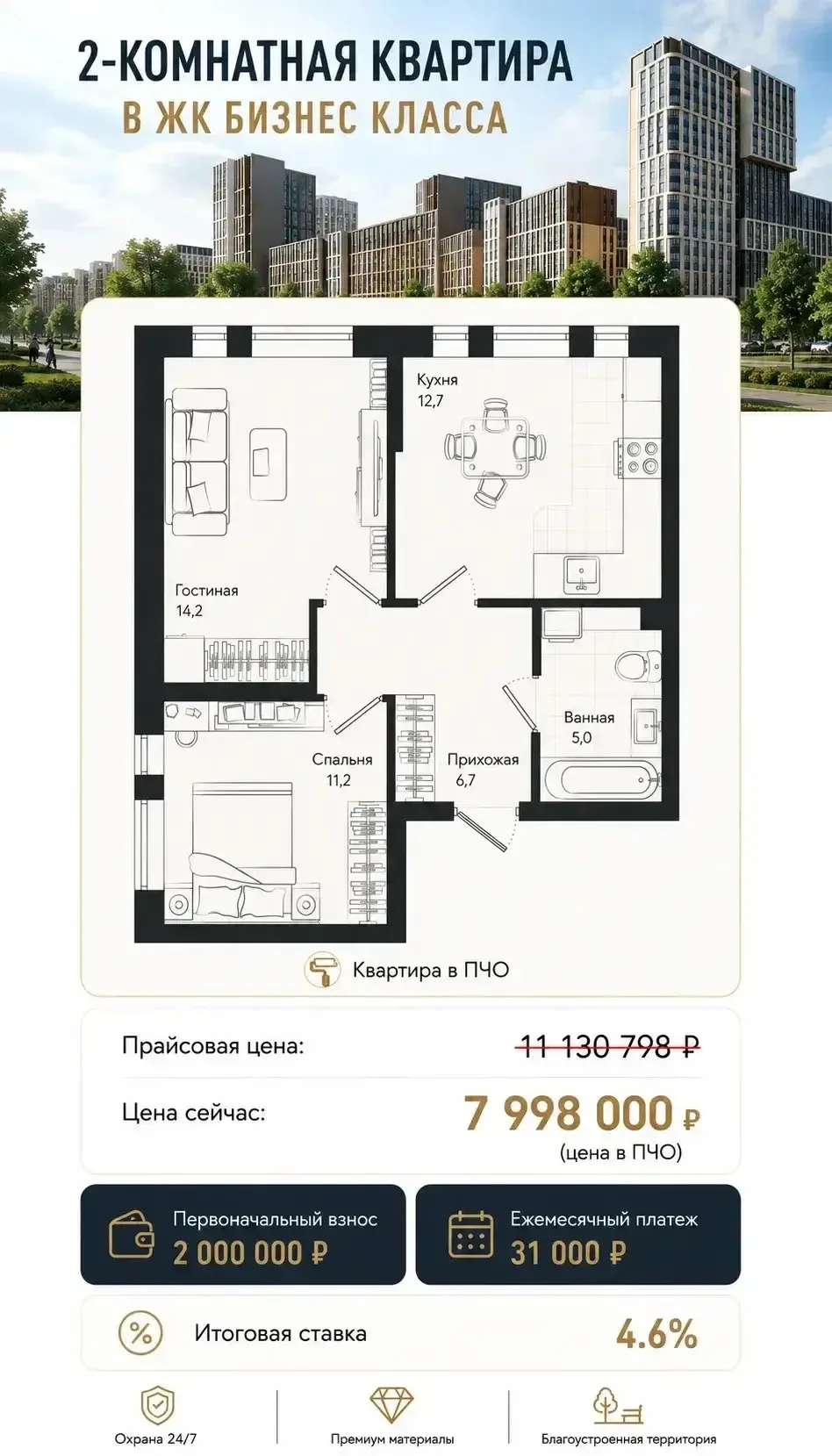 Краснодар 🔥

ЖК бизнес класса