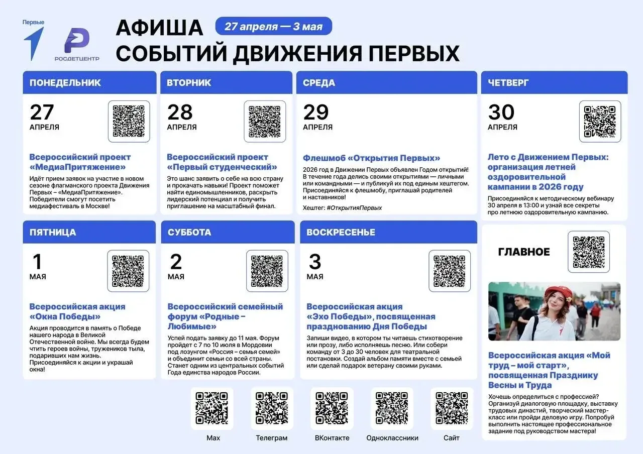Добрый день! Дайджест проектов Движения первых