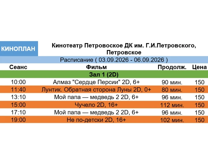 Кино в ДК на этой неделе: