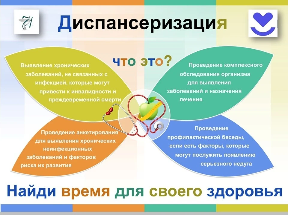 Уважаемые кронштадтцы! Напоминаем о возможности пройти в поликлинике бесплатное профилактическое обс