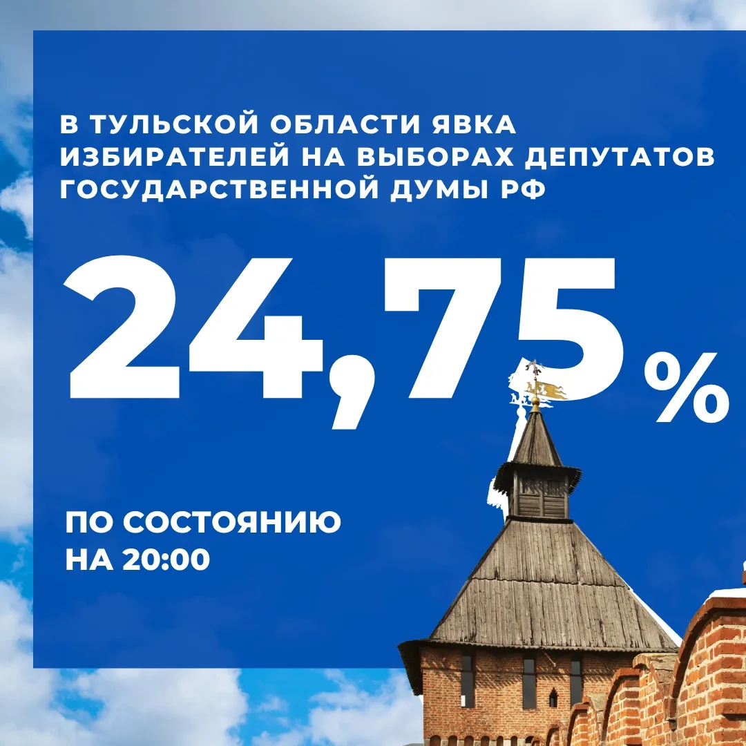 ⚡️ В Тульской области явка избирателей на выборах депутатов Госдумы по состоянию на 20:...