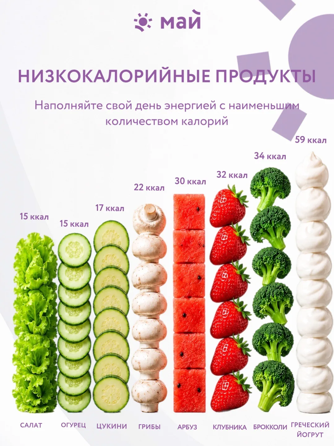 Ешь больше — калорий меньше: так вообще бывает? 🥗✨